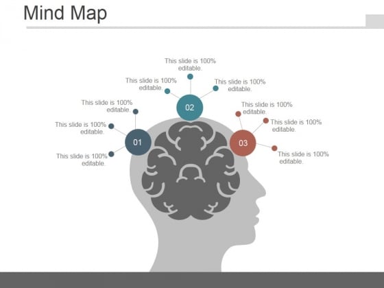 Mind Map Ppt PowerPoint Presentation Layout Slide 1