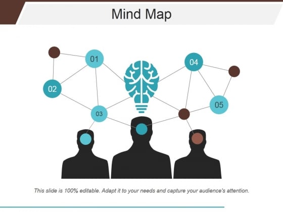 Mind Map Ppt PowerPoint Presentation Layouts Format Mind Map Ppt PowerPoint Presentation Layouts Format