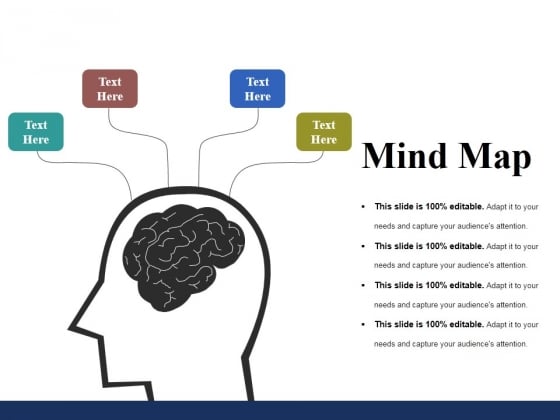 Mind Map Ppt PowerPoint Presentation Layouts Gridlines Mind Map Ppt PowerPoint Presentation Layouts Gridlines