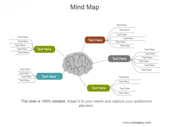 Mind Map Ppt PowerPoint Presentation Layouts Mind Map Ppt PowerPoint Presentation Layouts