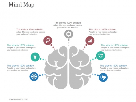 Mind Map Ppt PowerPoint Presentation Rules Mind Map Ppt PowerPoint Presentation Rules