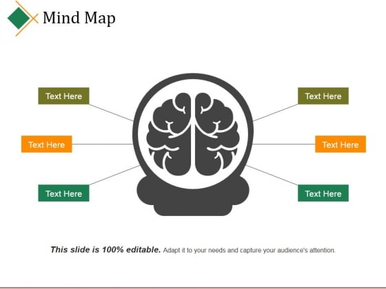 Mind Map Ppt PowerPoint Presentation Slides Diagrams Mind Map Ppt PowerPoint Presentation Slides Diagrams