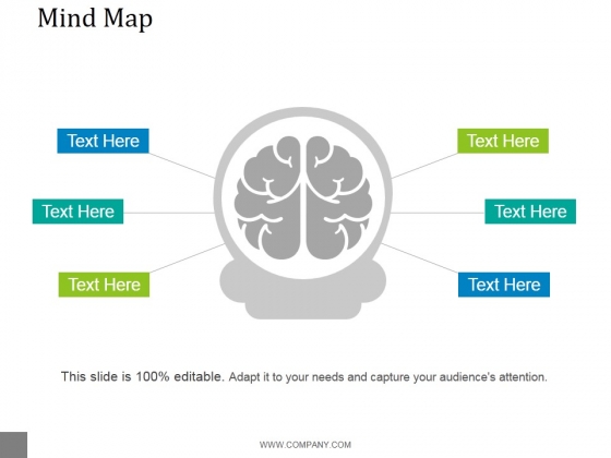 Mind Map Ppt PowerPoint Presentation Slides