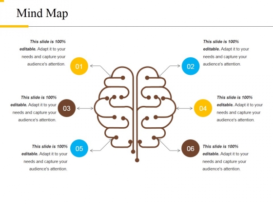 Mind Map Ppt PowerPoint Presentation Styles Aids Mind Map Ppt PowerPoint Presentation Styles Aids