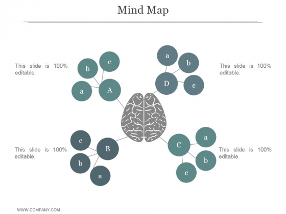 Mind Map Ppt PowerPoint Presentation Visual Aids Mind Map Ppt PowerPoint Presentation Visual Aids