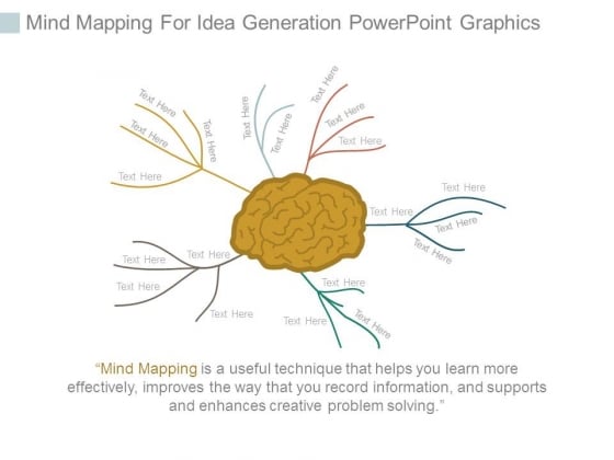 Mind Mapping For Idea Generation Powerpoint Graphics