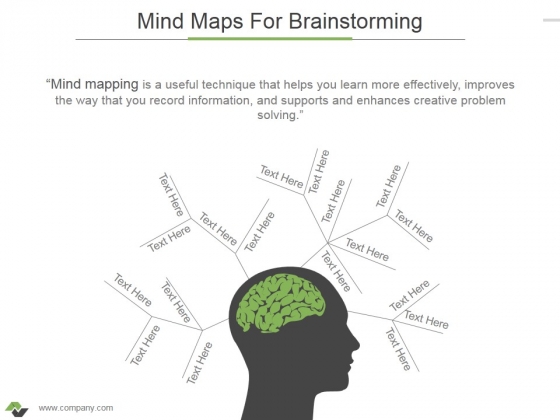 mind maps for brainstorming ppt powerpoint presentation icon