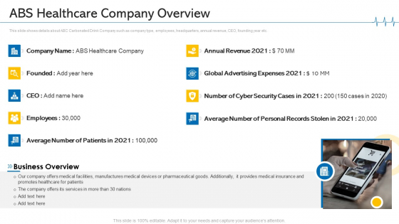Minimize Cloud Risks Medical Care Business Case Competition ABS Healthcare Company Overview Introduction PDF Minimize Cloud Risks Medical Care Business Case Competition ABS Healthcare Company Overview Introduction PDF