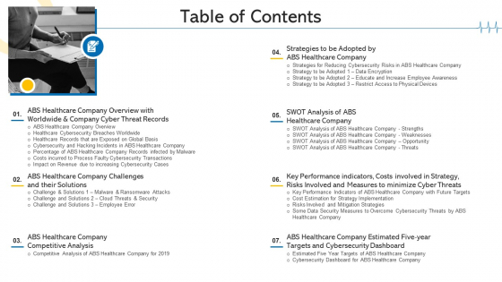 Minimize Cloud Risks Medical Care Business Case Competition Table Of Contents Ideas PDF Minimize Cloud Risks Medical Care Business Case Competition Table Of Contents Ideas PDF