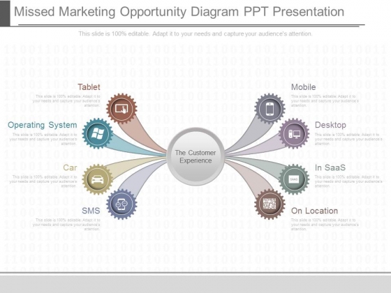 Missed Marketing Opportunity Diagram Ppt Presentation Missed Marketing Opportunity Diagram Ppt Presentation