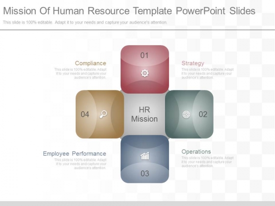 Mission Of Human Resource Template Powerpoint Slides Mission Of Human Resource Template Powerpoint Slides