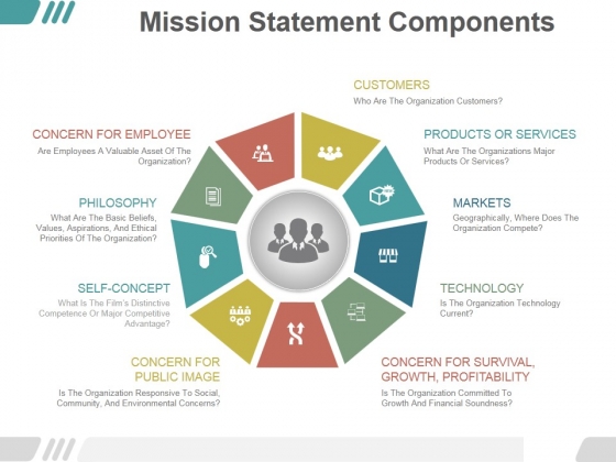 Mission Statement Components Ppt PowerPoint Presentation Introduction Mission Statement Components Ppt PowerPoint Presentation Introduction