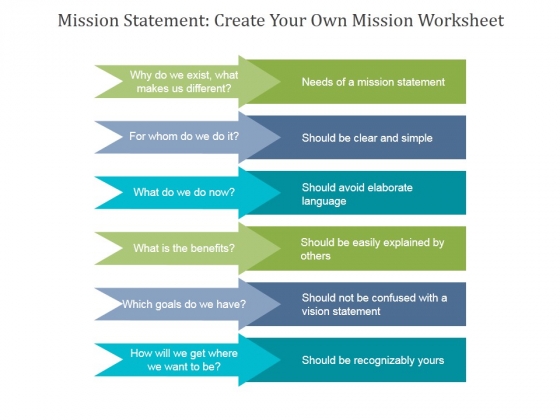 mission statement create your own mission worksheet ppt powerpoint make your own presentation