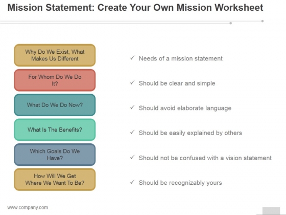 mission statement create your