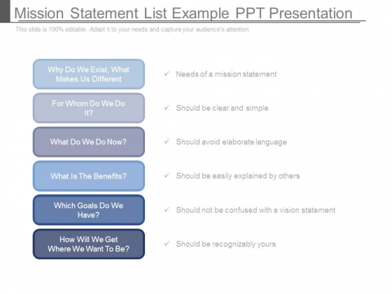 Mission_Statement_List_Example_Ppt_Presentation_1