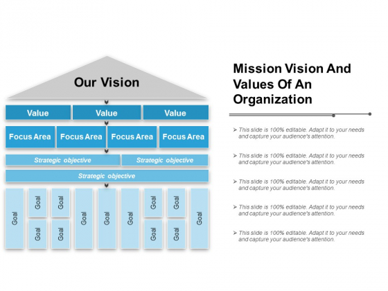 Mission Vision And Values Of An Organization Ppt PowerPoint Presentation File Pictures Mission Vision And Values Of An Organization Ppt PowerPoint Presentation File Pictures