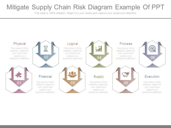 Mitigate Supply Chain Risk Diagram Example Of Ppt Mitigate Supply Chain Risk Diagram Example Of Ppt