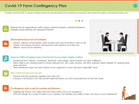 Mitigating The Impact Of COVID On Food And Agriculture Sector COVID 19 Farm Contingency Plan Portrait PDF Mitigating The Impact Of COVID On Food And Agriculture Sector COVID 19 Farm Contingency Plan Portrait PDF