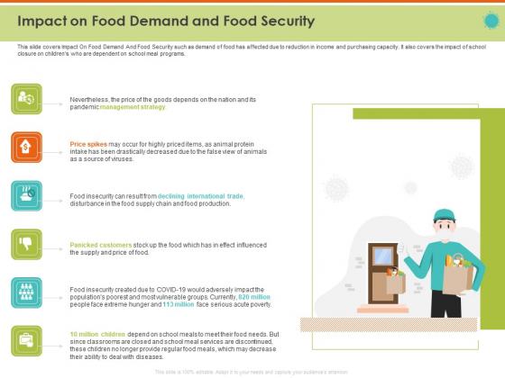 Mitigating The Impact Of COVID On Food And Agriculture Sector Impact On Food Demand And Food Security Sample PDF Slide 1