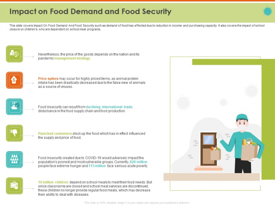 Mitigating The Impact Of COVID On Food And Agriculture Sector Impact On Food Demand And Food Security Sample PDF Mitigating The Impact Of COVID On Food And Agriculture Sector Impact On Food Demand And Food Security Sample PDF