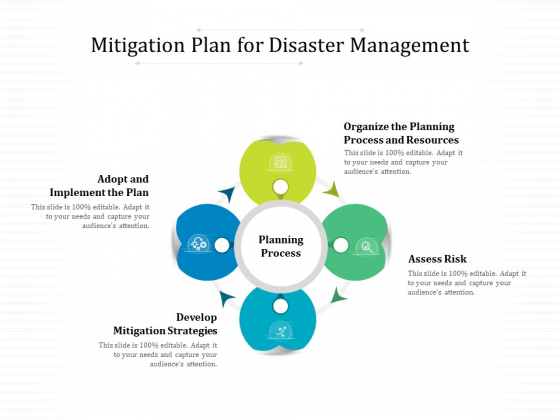 Mitigation Plan For Disaster Management Ppt PowerPoint Presentation Professional Diagrams PDF