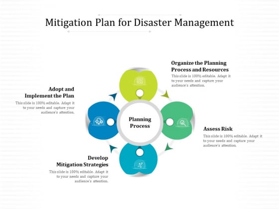 Mitigation Plan For Disaster Management Ppt PowerPoint Presentation Professional Diagrams PDF Mitigation Plan For Disaster Management Ppt PowerPoint Presentation Professional Diagrams PDF