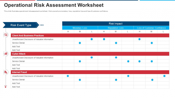 Mitigation Strategies For Operational Threat Operational Risk Assessment Worksheet Ppt Summary Portfolio PDF Mitigation Strategies For Operational Threat Operational Risk Assessment Worksheet Ppt Summary Portfolio PDF
