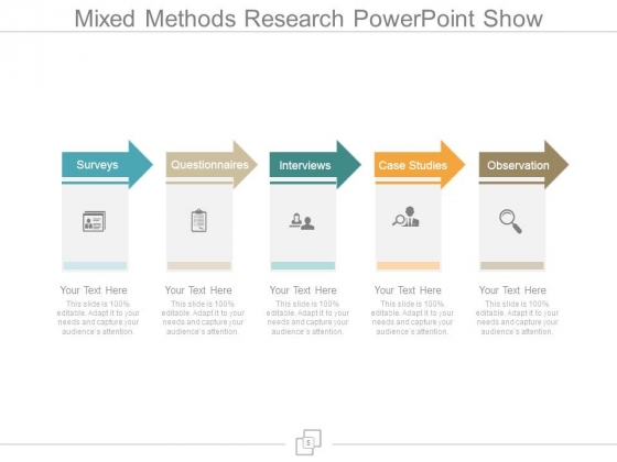 Mixed Methods Research Powerpoint Show Mixed Methods Research Powerpoint Show