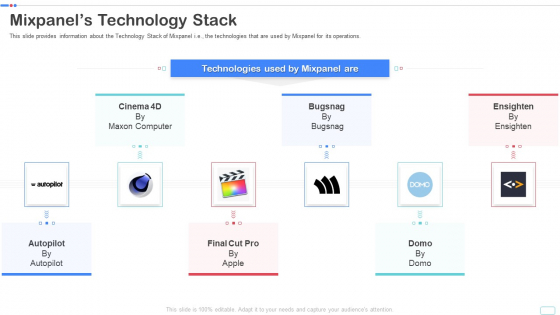Mixpanel Capital Raising Pitch Deck Mixpanels Technology Stack Designs PDF