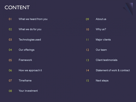 Mobile App Development Content Ppt File Icons PDF Mobile App Development Content Ppt File Icons PDF