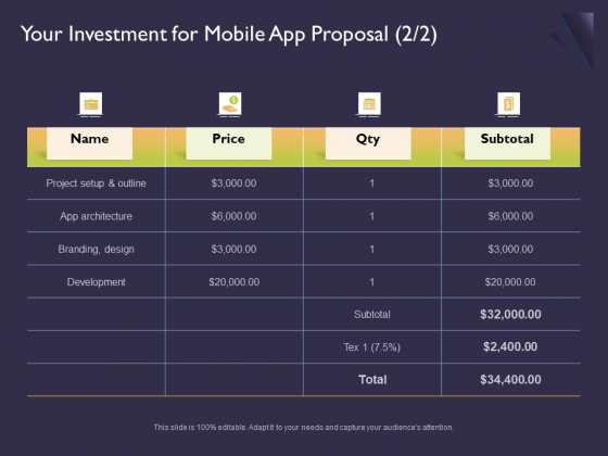 Mobile App Development Your Investment For Proposal Tex Information PDF Mobile App Development Your Investment For Proposal Tex Information PDF