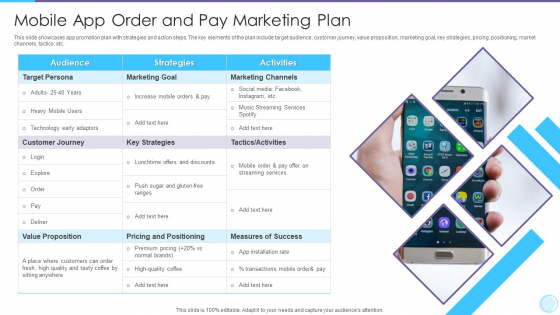 Mobile App Order And Pay Marketing Plan Inspiration PDF Mobile App Order And Pay Marketing Plan Inspiration PDF
