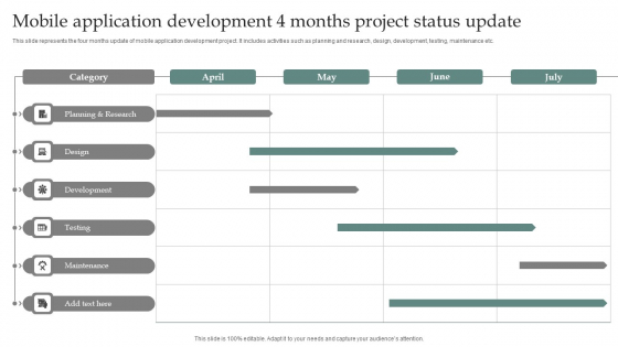 Mobile Application Development 4 Months Project Status Update Icons PDF