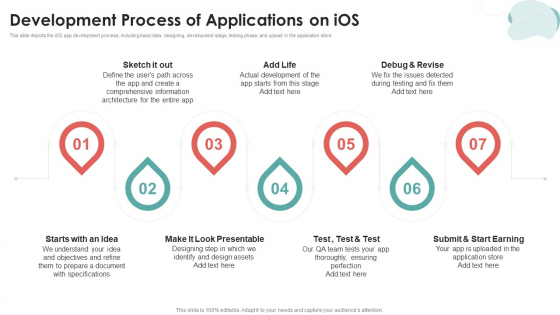 Mobile Application Development Development Process Of Applications On Ios Microsoft PDF Mobile Application Development Development Process Of Applications On Ios Microsoft PDF