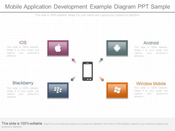 Mobile Application Development Example Diagram Ppt Sample Mobile Application Development Example Diagram Ppt Sample