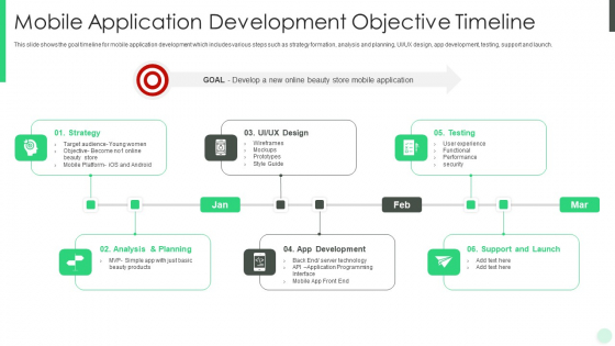 Mobile Application Development Objective Timeline Diagrams PDF Mobile Application Development Objective Timeline Diagrams PDF