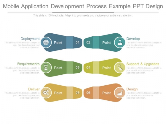 Mobile Application Development Process Example Ppt Design Mobile Application Development Process Example Ppt Design