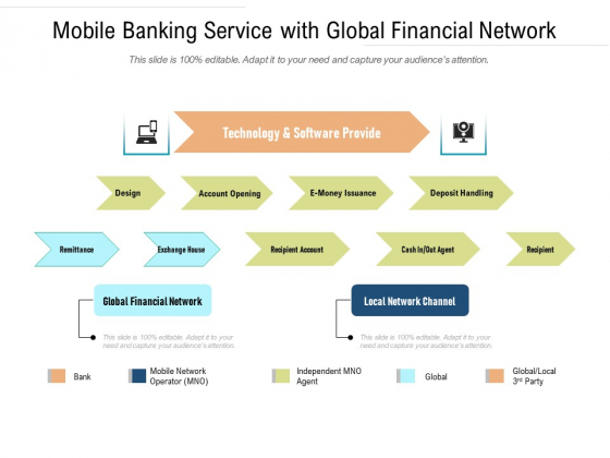 Mobile Banking Service With Global Financial Network Ppt Powerpoint Presentation File Graphics Example Pdf Mobile Banking Service With Global Financial Network Ppt Powerpoint Presentation File Graphics Example Pdf
