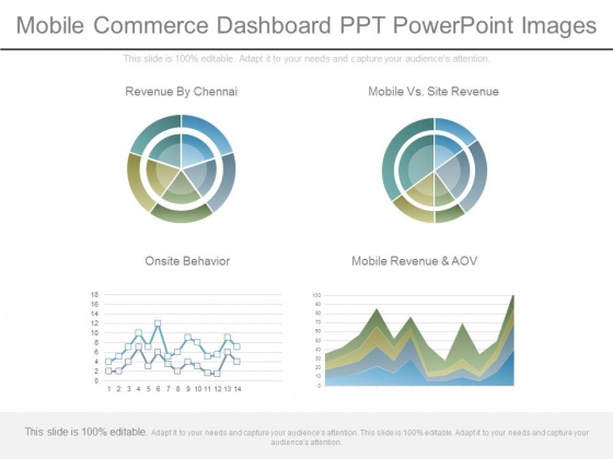 Mobile Commerce Dashboard Ppt Powerpoint Images