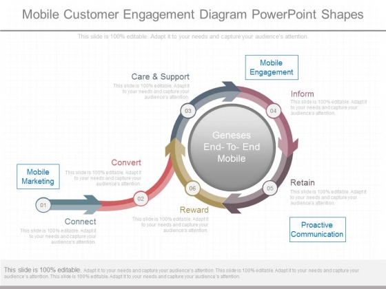Mobile Customer Engagement Diagram Powerpoint Shapes Mobile Customer Engagement Diagram Powerpoint Shapes