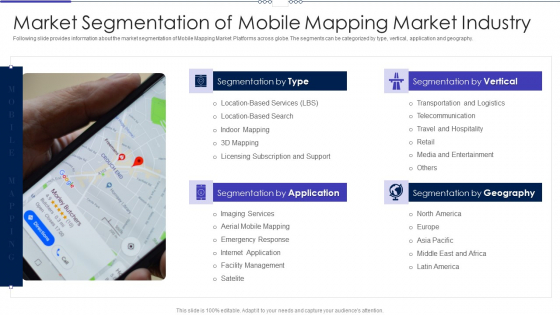 Mobile Designing Market Industry Venture Capital Market Segmentation Of Mobile Mapping Market Industry Ideas PDF
