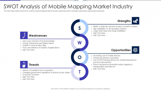 swot analysis of mobile phone industry
