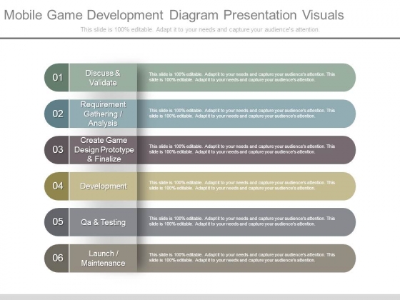 Mobile Game Development Diagram Presentation Visuals
