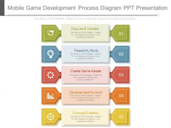 Mobile Game Development Process Diagram Ppt Presentation