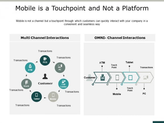 Mobile Is A Touchpoint And Not A Platform Ppt PowerPoint Presentation File Inspiration Mobile Is A Touchpoint And Not A Platform Ppt PowerPoint Presentation File Inspiration