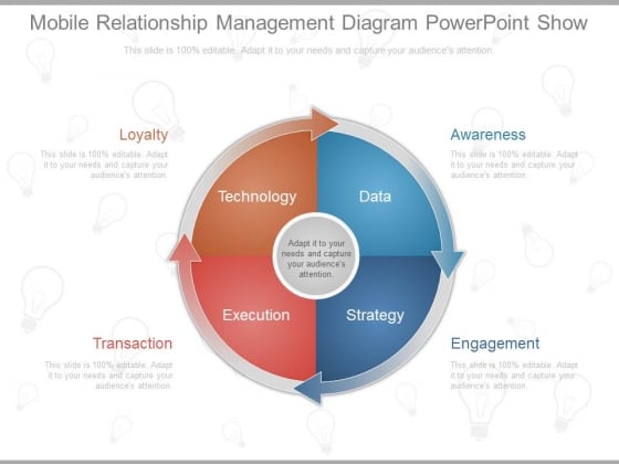 Mobile Relationship Management Diagram Powerpoint Show Mobile Relationship Management Diagram Powerpoint Show
