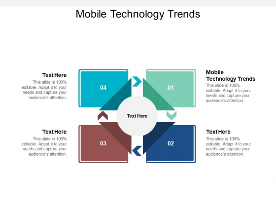 Mobile Technology Trends Ppt PowerPoint Presentation Infographic Template Infographics Cpb