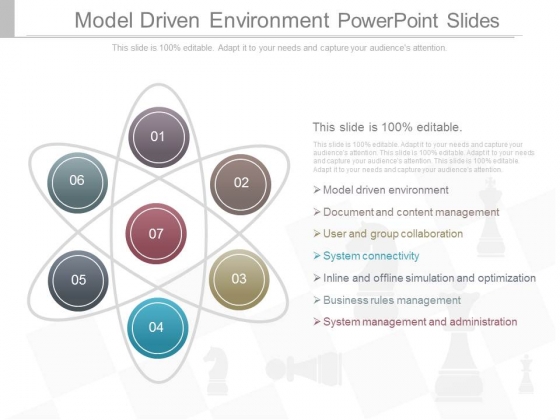 Model Driven Environment Powerpoint Slides