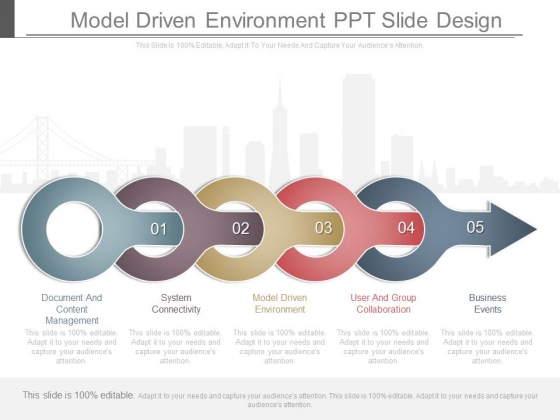 Model Driven Environment Ppt Slide Design