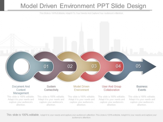 Model Driven Environment Ppt Slide Design Model Driven Environment Ppt Slide Design